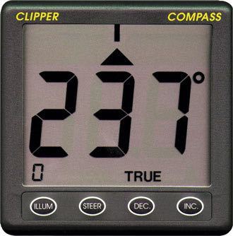 Repeater clipper kompas