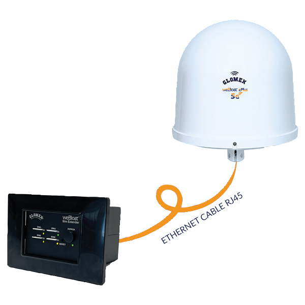 Glomex  it1205eplus webboat eplus 5g ultra speed w