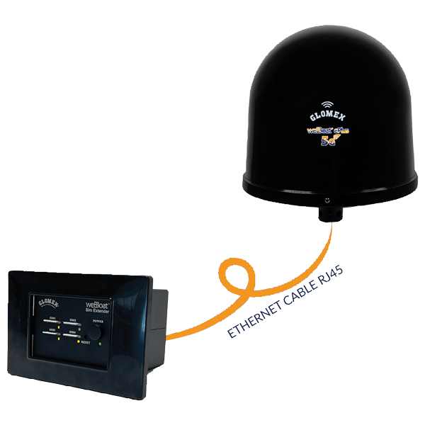 Glomex  it1205eplus webboat eplus 5g ultra speed w