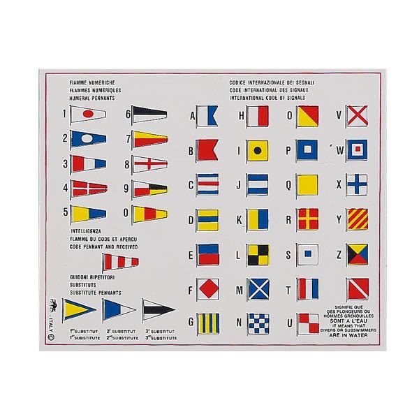 Klistermærke - flagkoder